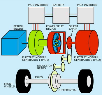 Cool air systems trading pte ltd