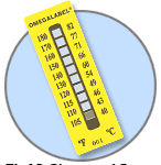 TL-10 Change-of-state Temperature Measurement device